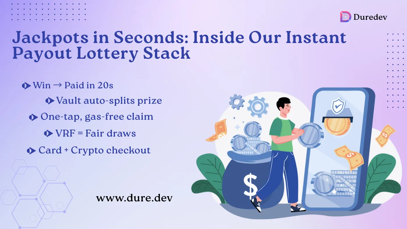 Instant Payout Lottery Platforms — Winners Paid in Seconds
