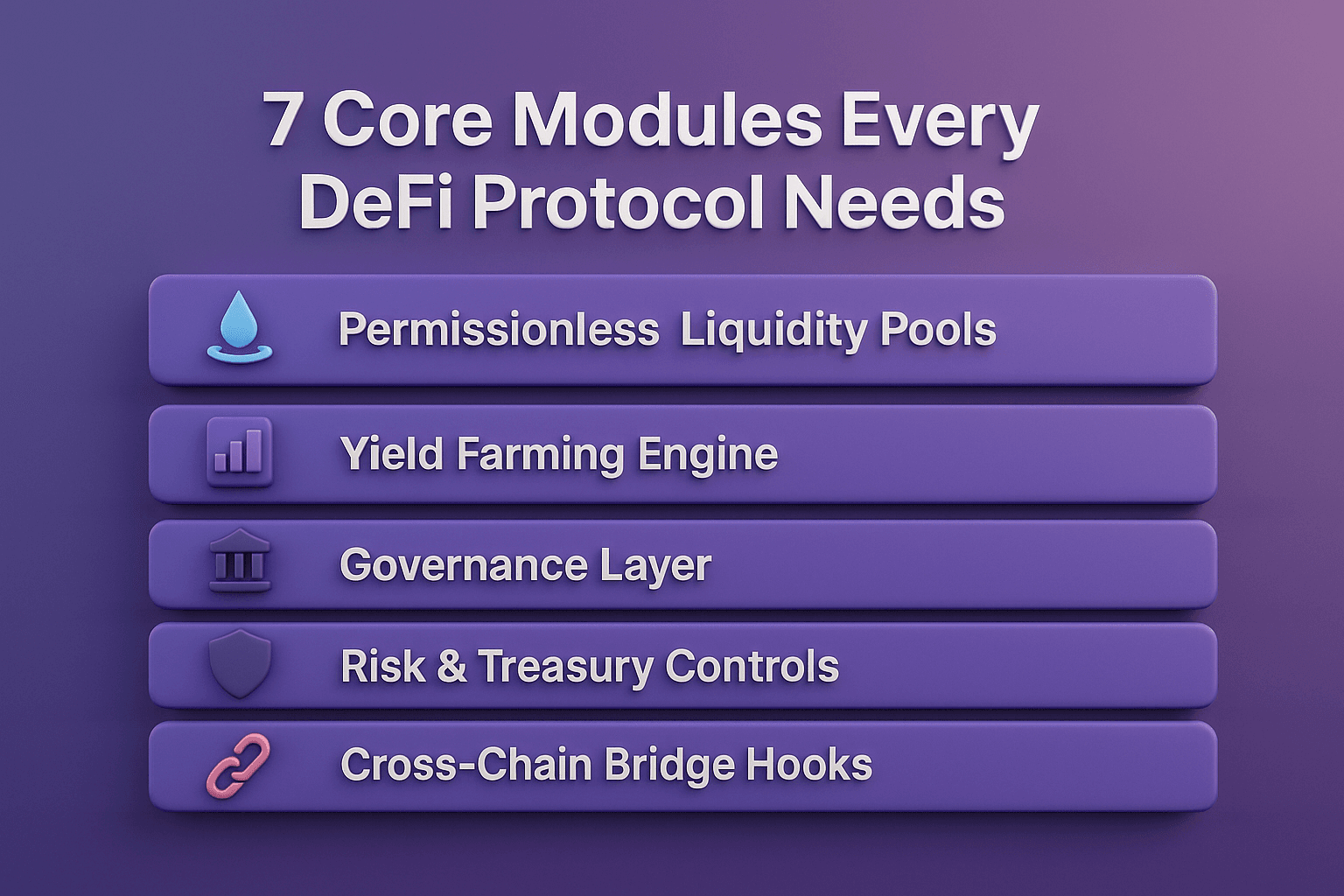 7 Core Modules Every DeFi Protocol Needs - Blog Illustration